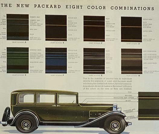 The Packard Story: The Car and the Company