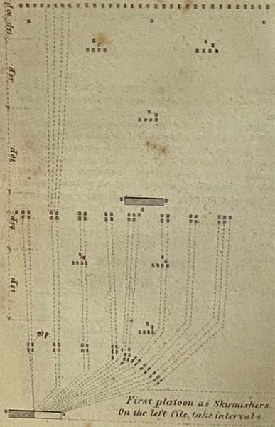 Infantry Tactics, for the Instruction, Exercise, and Manoeuvres of the Soldier, a Company, Line of Skirmishers, Battalion, Brigade, or Corps d'Armee., Volumes I & II [1 and 2]