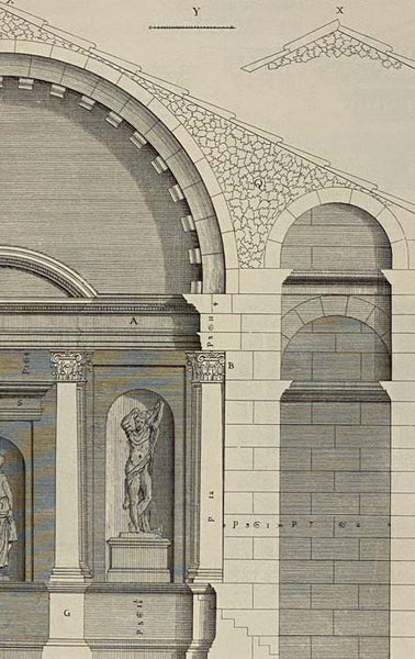 The Four Books of Architecture