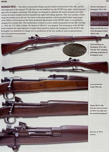 U.S. Small Arms of World War II [United States]