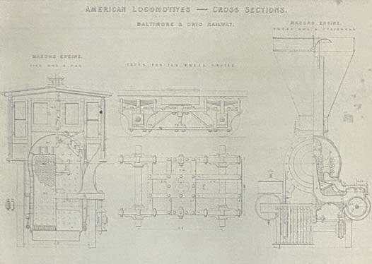 American Locomotives: An Engineering History, 1830-1880