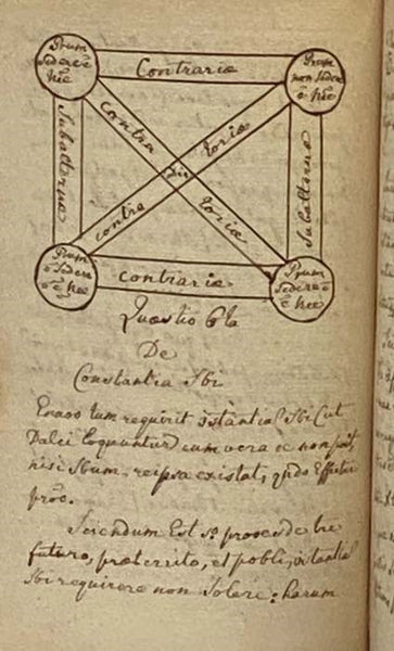 Compendium Logic, seu Dialectica, tradita a Rev. Josepho Barns, scripta vero ab Auditore ejus Obsequentissimo Phil Warham, inchoate die 14 Julii Anno 1740. [Leather-Bound Antiquarian Manuscript]
