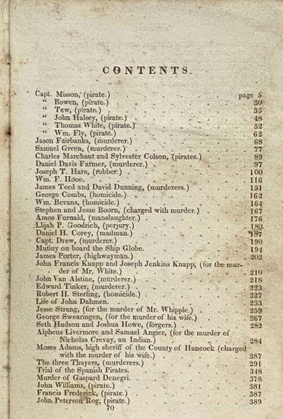 United States Criminal History; Being a True Account of the Most Horrid Murders, Piracies, High-Way Robberies, &c., together with the Lives, Trials, Confessions and Executions of the Criminals. Compiled from the Criminal Records of the Counties [Highway]