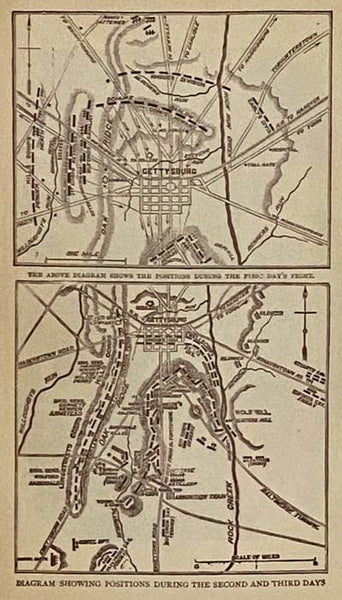 Story of the War. Pictorial History of the Great Civil War: Embracing Full and Authentic Accounts of Battles by Land and Sea, with Graphic Descriptions of Heroic Deeds Achieved by Armies and Individuals; Narratives of Personal Adventure; Thrilling Incide…