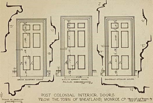 Colonial and Post-Colonial Details