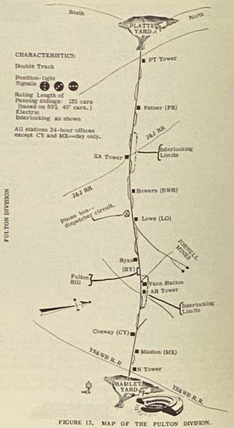 Let's Operate a Railroad: Being a Textbook on Operational Aspects of Railroading and of the Men Who Perform the Fascinating Job. With a Measure of Railroadiana Inserted