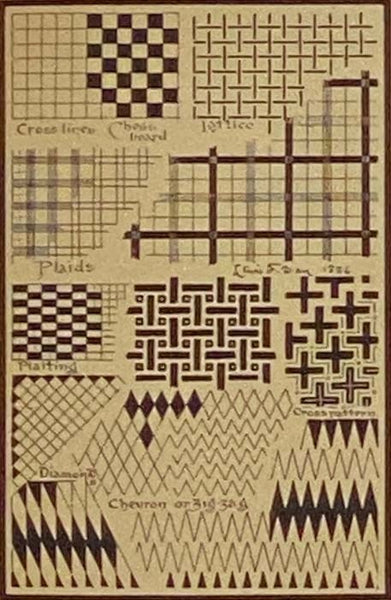 The Anatomy of Pattern. [with] The Planning of Ornament. [with] The Application of Ornament. (Text Books of Ornamental Design.)
