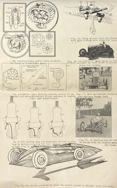 Automobile Racing