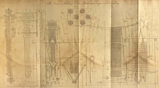 Memoir of Samuel Slater, the Father of American Manufactures. Connected with a History of the Rise and Progress of the Cotton Manufacture in England and America. with Remarks on the Moral Influence of Manufactories in the United States.