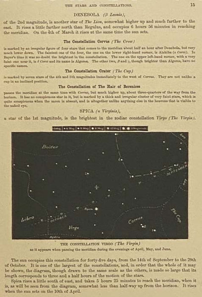 The Stars and Constellations. A New Method by Which All the More Conspicuous Stars, Constellations, and Other Objects of Interest in the Heavens, That Are Visible to the Naked Eye, Can Be Easily and Certainly Identified.