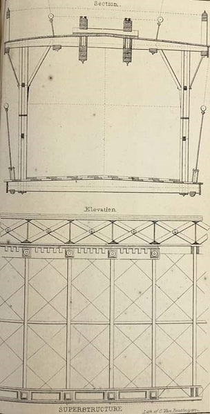 Drawings of Maps, Bridges, Profiles, Coal Burning Locomotives, Chairs, Brakes, Splices, &c. Accompanying the Report of the Board of Railroad Commissioners, for 1856.