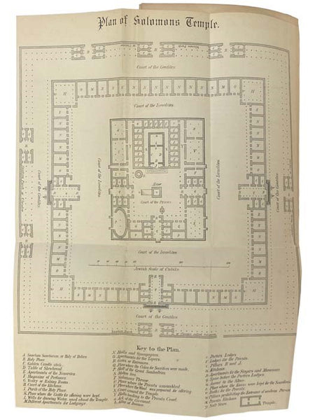 Craft Masonry; or, Part First. Manual of the Ancient York Rite.