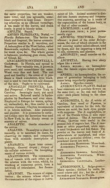 Medical and Botanical Dictionary, Giving a Definition of the Terms Used in the Various Branches of Medical Science.
