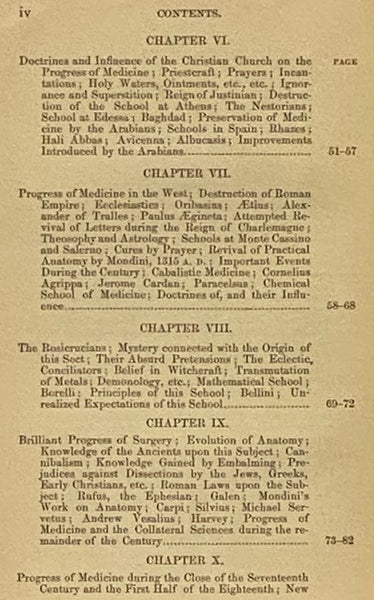 Medical Heresies: Historically Considered. A Series of Critical Essays on the Origin and Evolution of Sectarian Medicine, Embracing a Special Sketch and Review of Homoeopathy, Past and Present [Homeopathy]
