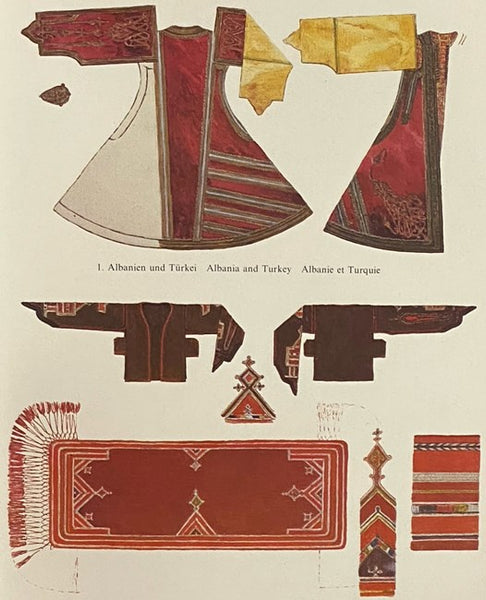 National Costumes from East Europe, Africa and Asia