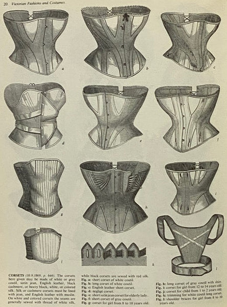 Victorian Fashions & Costumes from Harper's Bazaar 1867-1898 (The Dover Pictorial Archive Series)