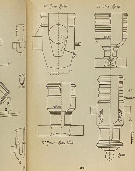 Notes on French Ordnance, 1717 to 1936