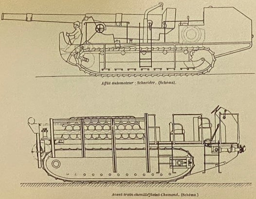 Notes on French Ordnance, 1717 to 1936