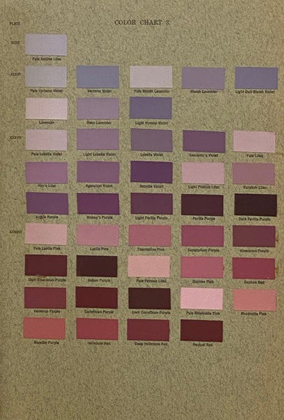 The Lilac: A Monograph